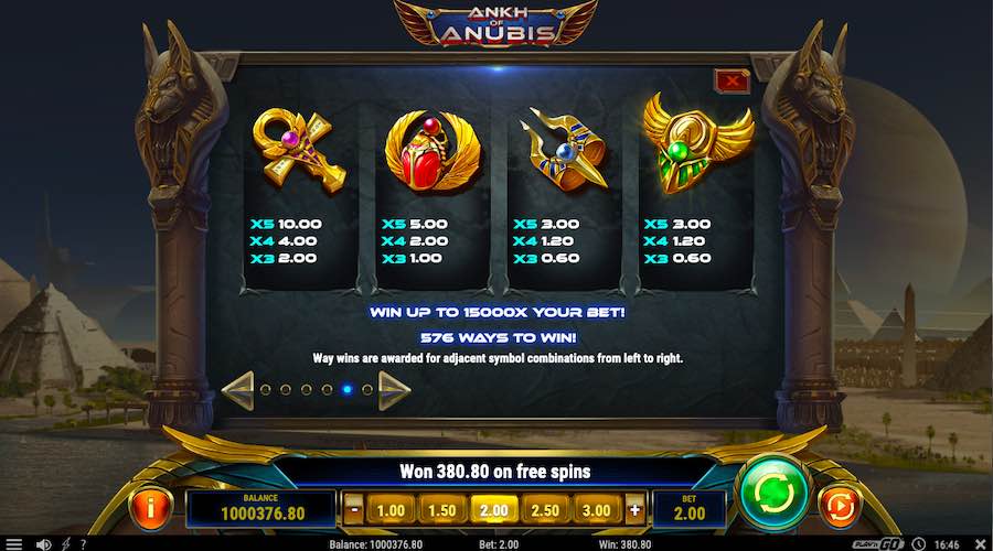 Ankh of Anubis Slot Free Play Demo - Review